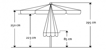 Schneider Marktschirm Quadro 300x300cm Seilzug Stock 55mm wasserfest grün